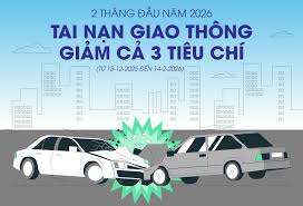 Luật sư Gần Tôi - Các yếu tố cấu thành tội phạm trong hành vi rượt đuổi gây tai nạn giao thông 2026